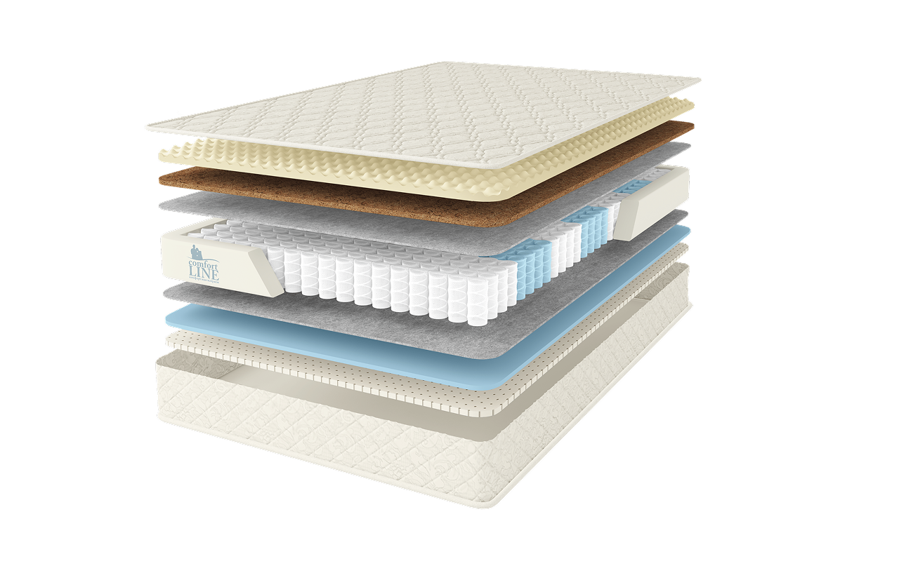 Comfort Line Promo Natural Latex-Cocos S1000 фото 2