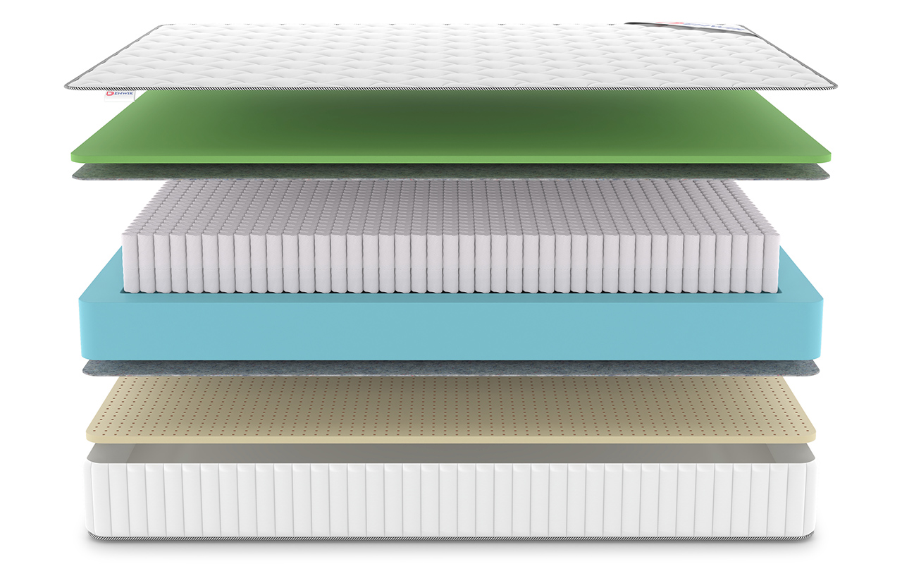 Denwir Classic Foam Soft S1000 фото 4