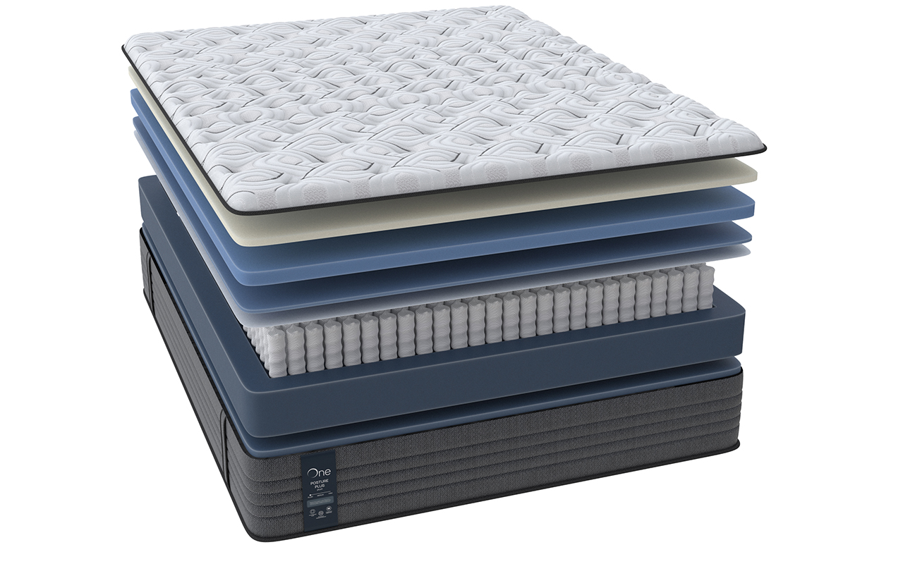 Райтон One Posture Plus Plush